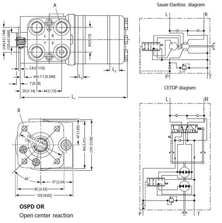 [DANF11171974] Orbitrol OSPD 60/220 OR