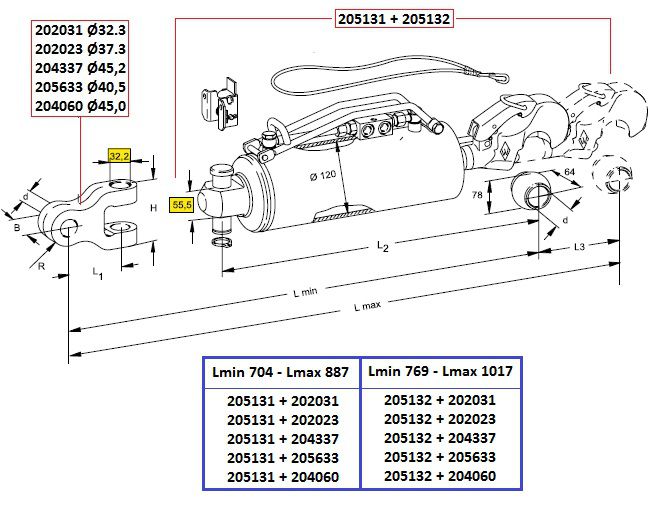 [WKSS205132] Hydraulisch derde punt CAT 4/120 - slag 248 mm --> 294KW