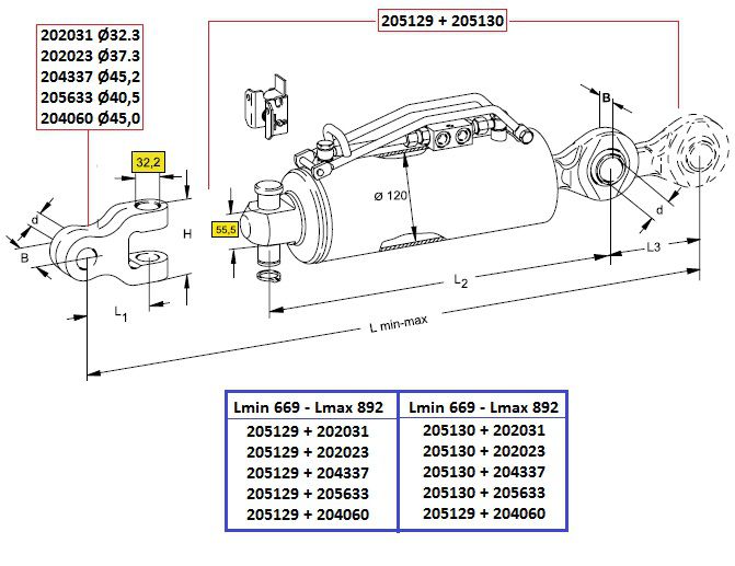 [WKSS205130] Hydraulisch derde punt CAT 4/120 - slag 223 mm - kogel Ø37,3  --> 220KW