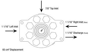 [DKWK 81 004 013 L] Hydrauliek Pomp (65 cm³)