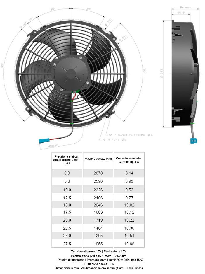 [DKWK 80 040 210 H] Ventilator 12 V - radiator 20-110L / 45-160L Ø 305mm