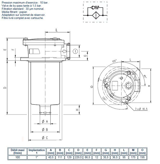 [DKWK 80 020 315 H] Filter half  ingebouwd met houder 1" BSP - 25 microns - max 100L/min