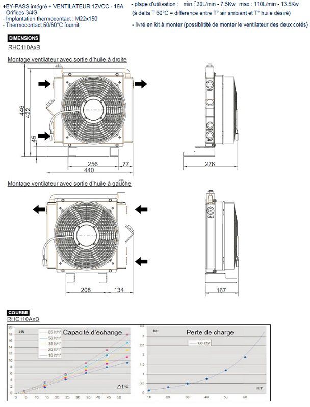 [DKWK 80 040 110 H] Oliekoeler 12V - 20-110 L/min met by-pass en thermocontact 50/60°