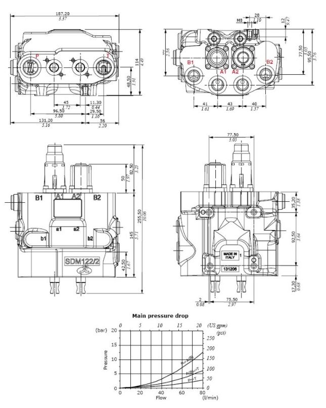 [HYDRDM80COCS] Verdeler 80L 2X EW of DW