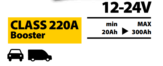 Batterijlader CLASS220 20A 12-24V met Boosterfunctie