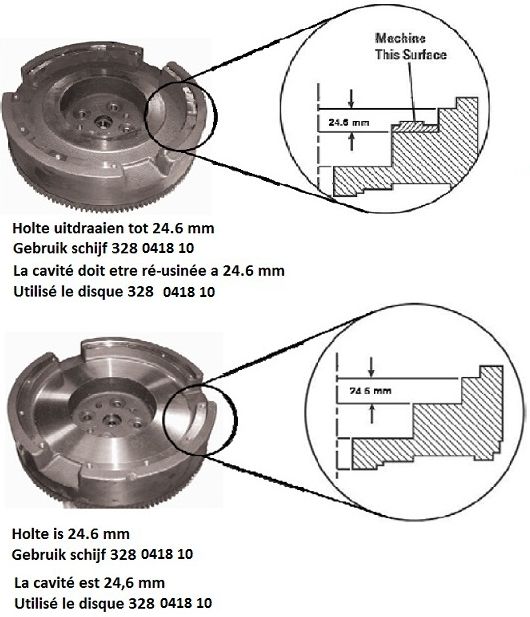 [LUKK328 0418 10] PTO Schijf