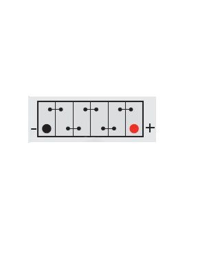 [MOLL84075] Batterij 75AH - 278x175x190 - Plus rechts (=574.12SMF)