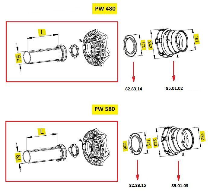 [WALTSPFH25L1000-BI00] Stofkap Binnen SPGF25 lengte 1000mm