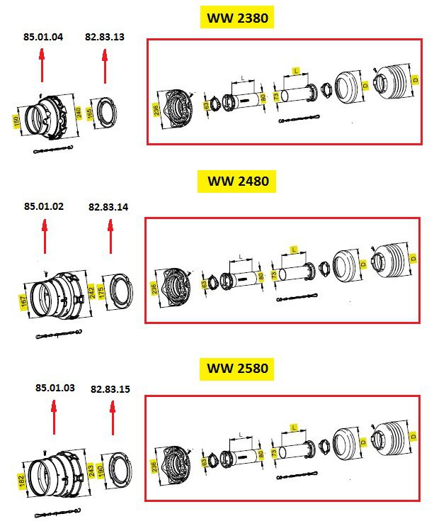 [WALTSDF25L1000-WWE] Complete Stofkap SDF25 lengte 1000mm