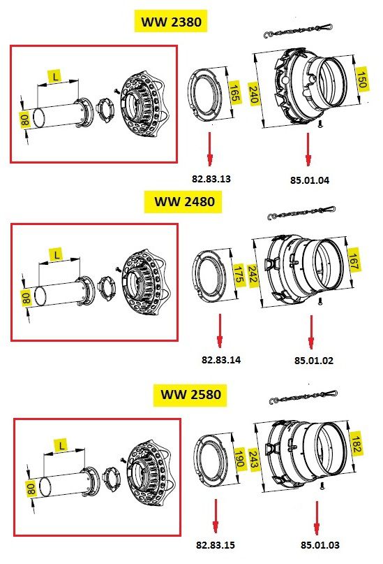 [WALTSDFH25/1L1500-BI] Stofkap Binnen SDF25/1 lengte 1500mm