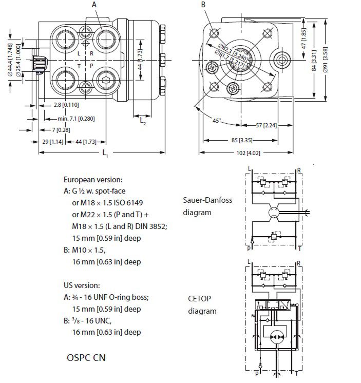[DANF150-0183] Orbitrol OSPC 100 CN