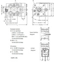 [DANF150-0183] Orbitrol OSPC 100 CN