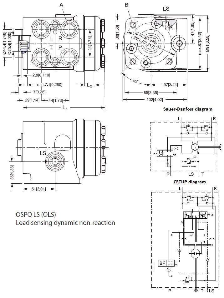 [DANF150G8005] Orbitrol OSPQ  80/160 LSR - RV 170 bar - SV     bar