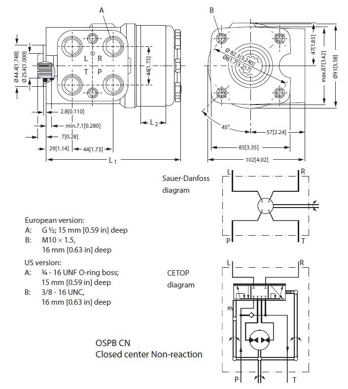 [DANF150-0128] Orbitrol OSPB 160 CN