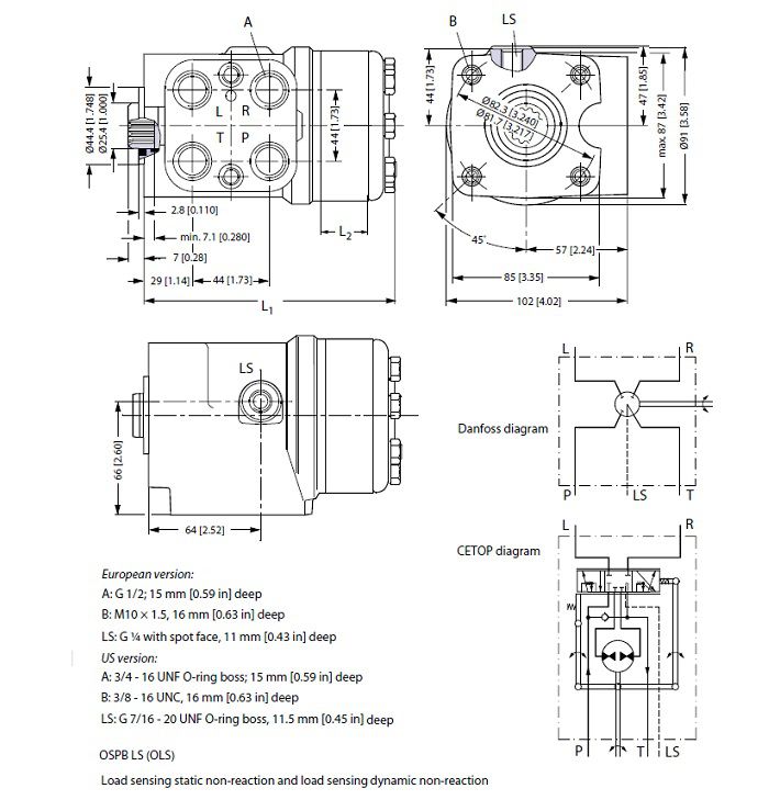 [DANF150-0105] Orbitrol OSPB 400 LS