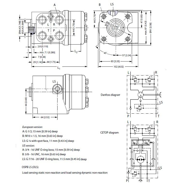 [DANF150-1233] Orbitrol Static OSPC 160 LS - RV 170 bar - SV 225 bar