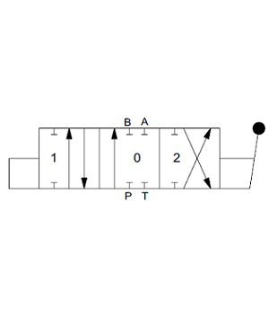 [DKWK 80 103 851] Schuif dubbelwerkend A-B-B-T gesl. (joy-stick)