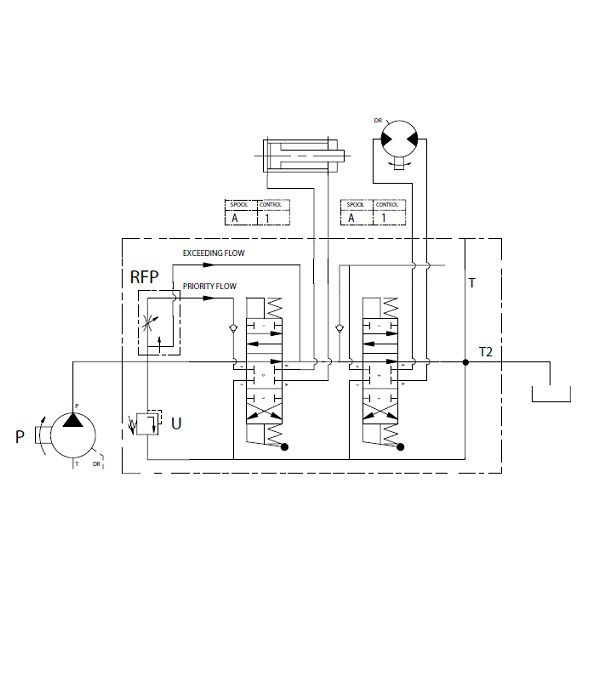[DKWK 80 111 011] Verdeler 2xDW met debiet regelaar 25L/min - 1/4"