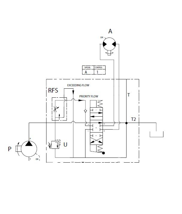 [DKWK 80 112 001] Verdeler 1xDW met debiet regelaar 45L/min - 3/8"