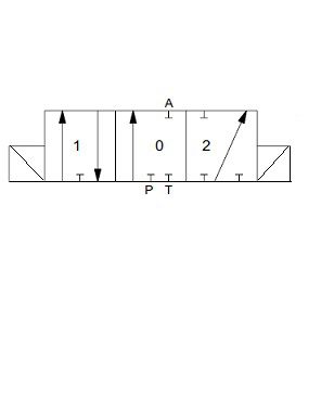 [DKWK 80 102 822] Schuif enkelwerkend A-P-T gesl.Electrische bediening