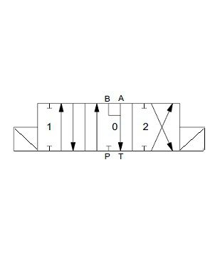[DKWK 80 102 823] Schuif dubbelwerkend P gesl.A-B-P verbonden . Electrische bediening