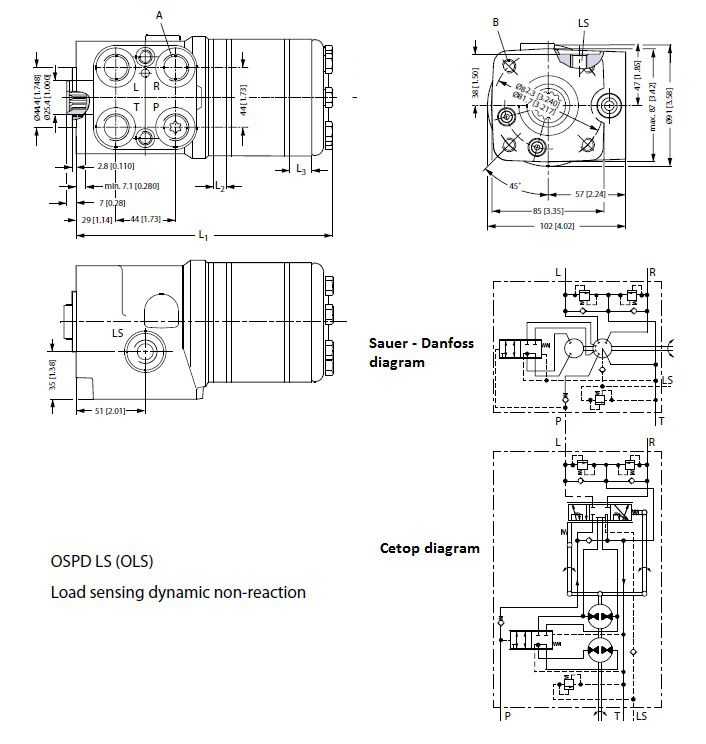 [DANF150G8131] Orbitrol OSPD 100/260 LS - RV 165 bar - SV 225 bar