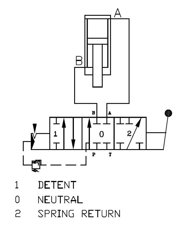 [DKWK 80 102 193] Verdeler kliefmachine AUTOSPEED - vaste stand retour: regeling via switch