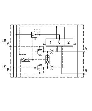 [DANF157B6233] Basis verdeler - Drukgecompenseerd + Overdruk klep op LSA/B  - voor vlotenstand 	G 1/2"
