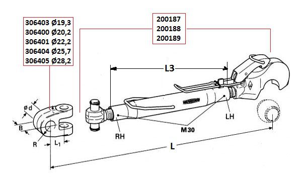 [WKSS200187] Derde punt CAT 2 - buis L = 320 mm