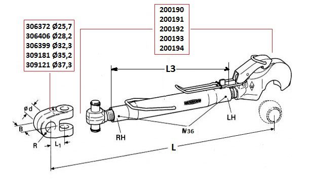 [WKSS200192] Derde punt CAT 3 - buis L = 440 mm