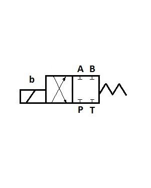 [DKWK 80 300 003 S] Verdeler 4/2.  P - A - B - T  gesloten. 12V