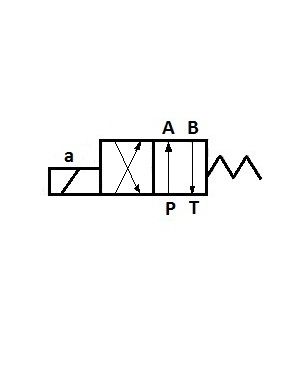 [DKWK 80 300 006 K] Verdeler 4/2. P - A  verbonden    B - T  verbonden. 12V