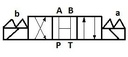 [DKWK 80 300 065 B] Verdeler 4/3. P - A - B - T verbonden. 12V