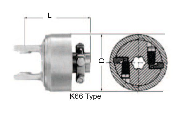 [WALT59.108.10/140] Koppeling met axiale nokken K66/11L - 1.3/8" - 6 - Links draaien