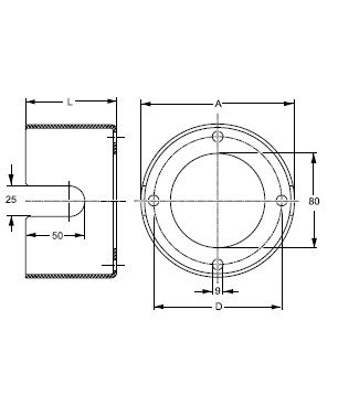 [WALT82.07.00] Adapter machinne zijde voor stabiliteit bescherming en compltete afscherming kruiskoppeking