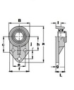 [FYHHUCFB208] Lagerblok - 100,9 x 164,3 x 15,9 - lager 40 x 80 x 49,2