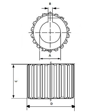 [DKWK 81 305 191] Splinebus pomp GR3 - 1.8 - Kast FR3