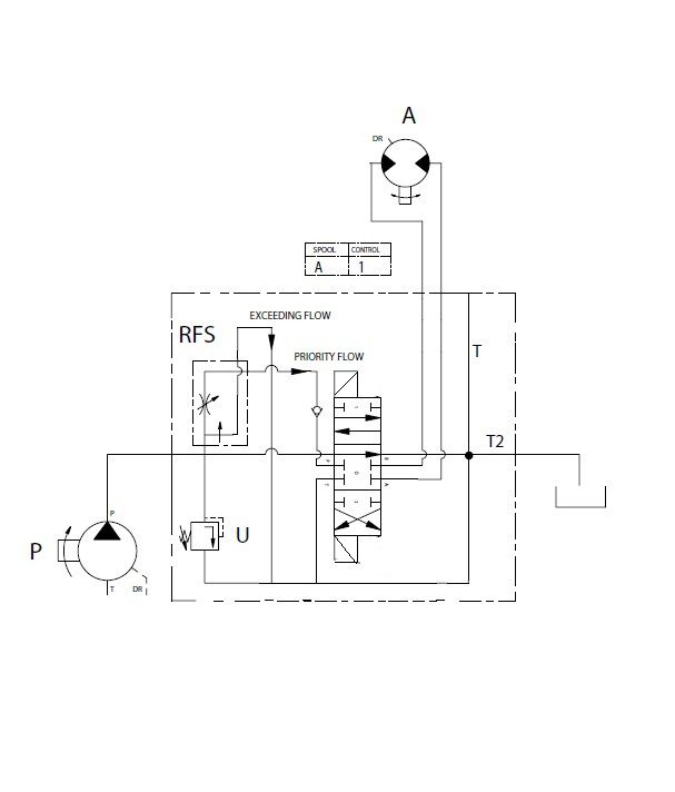 [DKWK 80 112 071] Verdeler 1xDW met debiet regelaar 45L/min - 3/8" - 12v