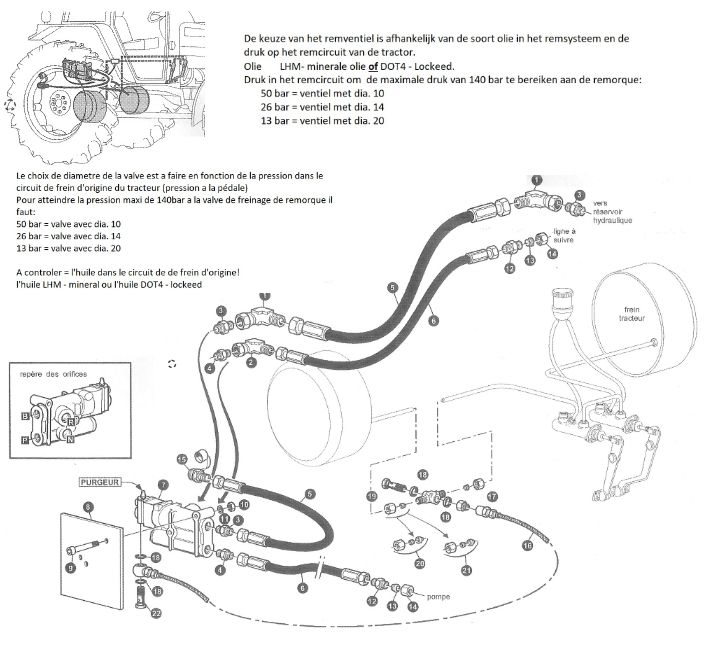 [DKWK 80 404 052 KIT] Kit remmen voor hydraulische remmen met LHM olie - Ø zuiger 20 mm