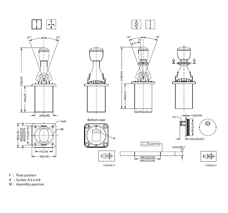 [DANF155U2600] Deksel IP65