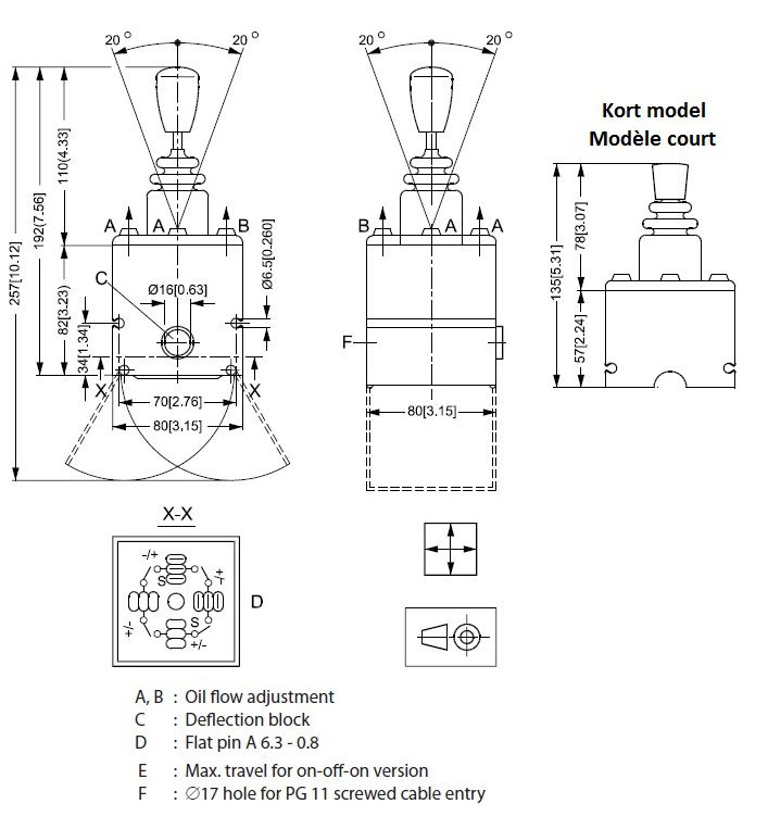 [DANF155B4219] Joystick 2 x proportioneel - kort model
