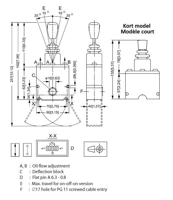 [DANF155B4218] Joystick 1 x proportioneel - kort model