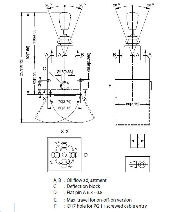[DANF155B4212] Joystick 2 x proportioneel