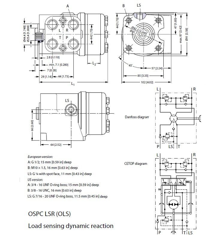 [DANF150-1264] Orbitrol OSPC 160 LSR - RV 160 bar - SV     bar