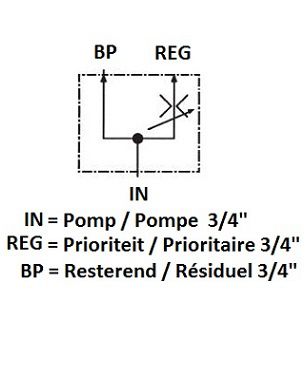 [DKWK 80 007 285] Debietregelaar WEBTEC 3/4" - MAX 115 L - Prioriteit regelbaar 0-95 L
