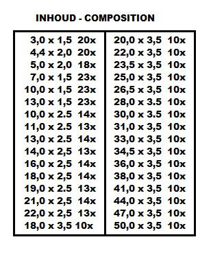 [PACAWT-419] Assortiment o-ringen - 419 st