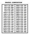 [PACAWT-419] Assortiment o-ringen - 419 st
