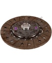 Disque avancement