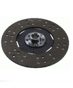 Disque avancement