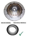 Mécanisme simple